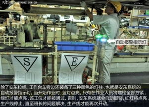 探訪超級汽車工廠 廣汽豐田全球模范工廠