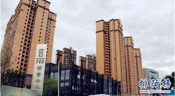 2017四川廣元房地產(chǎn)公司排名,廣元房地產(chǎn)開發(fā)商排名