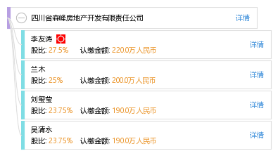 四川省森峰房地產開發(fā)有限責任公司 以品質引領四川房地產發(fā)展